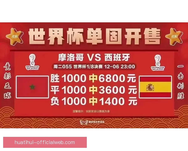 深度解析世界杯体育竞猜盘口变化规律与投注技巧实战应用全指南