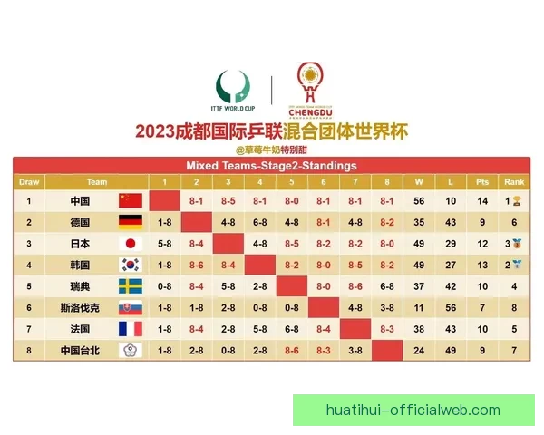 世界杯胜负竞猜全解析策略技巧助你精准锁定赛果方案