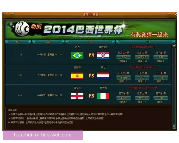 世界杯竞猜游戏玩法全攻略从入门规则到高手投注技巧与实战策略详解